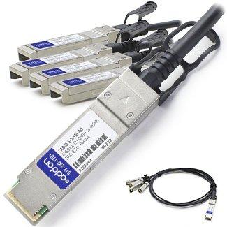 Add-on Addon Arista Networks Cab-q-s-0.5m Compatible Taa Compliant 40gbase-cu Qsfp+ To