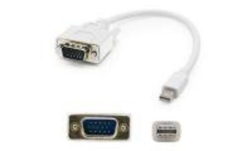 Add-on Addon 5pk 3.0ft Mdp To Vga M/m Adapter