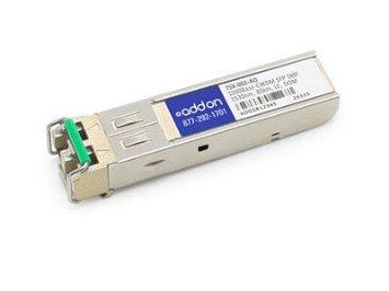 Add-on Addon Accedian 7sx-002 Compatible Taa Compliant 1000base-cwdm Sfp Transceiver (s